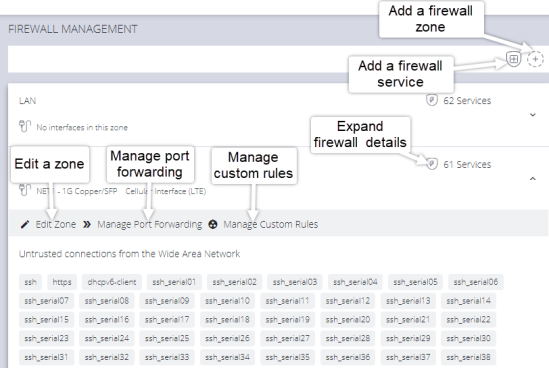 Firewall Management Port Firewall Management